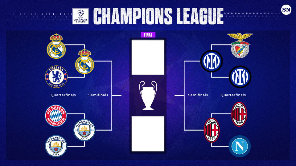 Semi Final Champions League 2018 Tickets The Champions League Semi-Finals! – City Soccer Plus