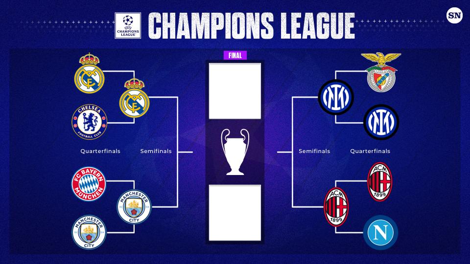 The Champions League Semi-Finals!